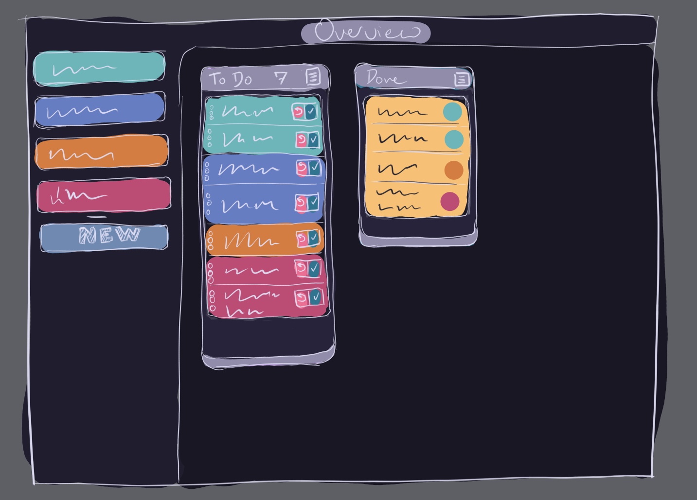 Sketch of a column of To Do items with two buttons on each task