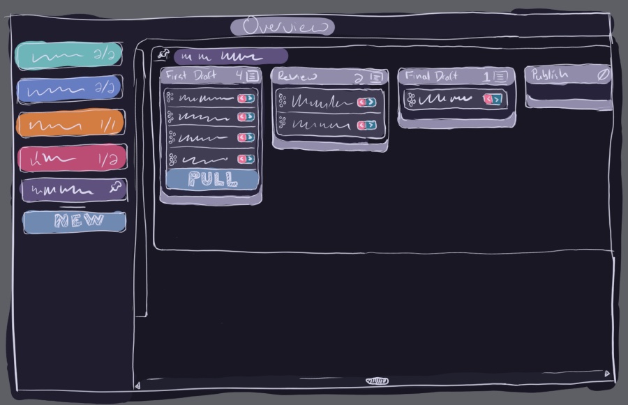 Sketch of a viewport into a multi-step board